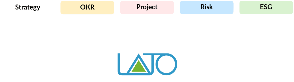 lato lato